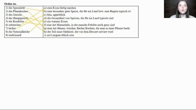 Тема 101. Mahlzeiten in Belarus смотреть онлайн