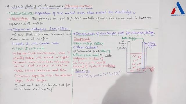 Electroplating of chromium|Method of Chrome Plating on Steel|Advantages of Electroplating|Grade 9| смотреть онлайн