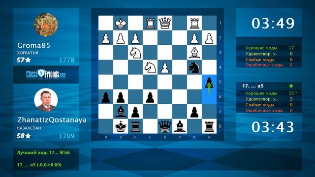 Chess Game Analysis: Groma85 - ZhanatIzQostanaya : 1-0 (By ChessFriends.com) смотреть онлайн