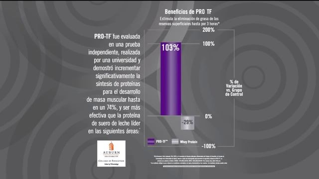 Копия видео 