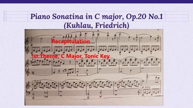 The Music of the Classical Period смотреть онлайн