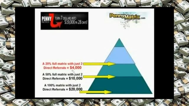 Заработай тысячи $$$ в интернете всего за 7$ своих! смотреть онлайн