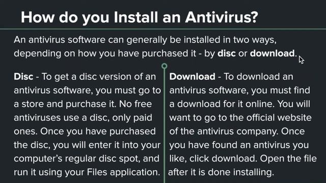 What to Know About Antivirus Software смотреть онлайн