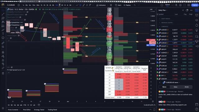 Daily Plan: Bad Day For Stocks & Crypto смотреть онлайн