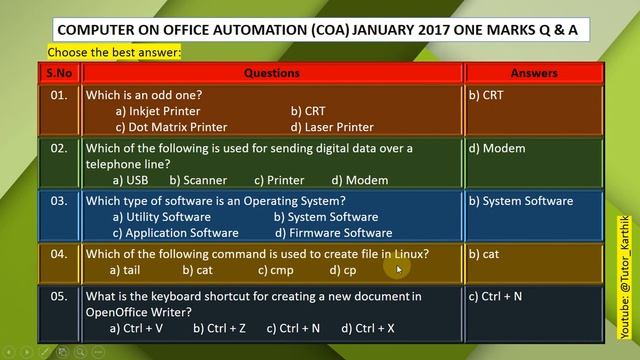 COA ONE MARKS Q&A JANUARY 2017 смотреть онлайн