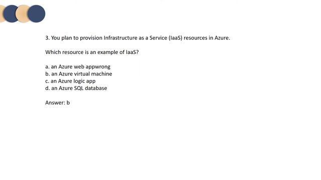 Kostenlose AZ-900 Prüfungsfragen Microsoft Azure Fundamentals смотреть онлайн
