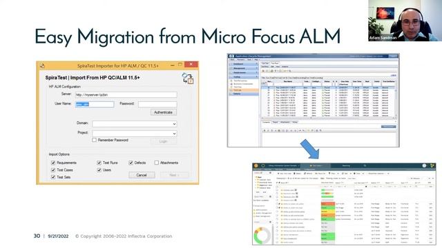 Alternatives to Legacy Tech Solutions: The Case Of MicroFocus смотреть онлайн