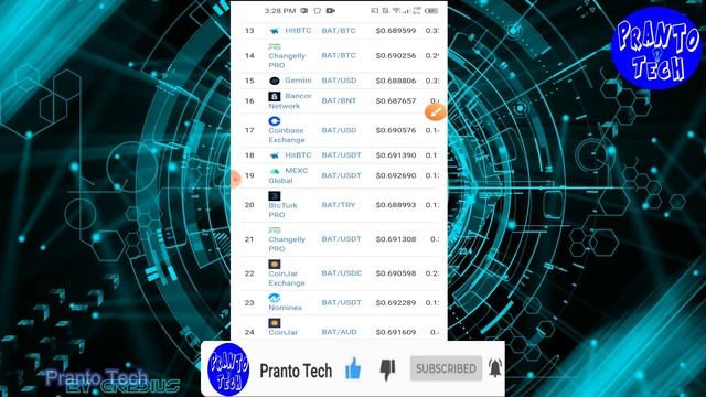 Brave browser থেকে ব্রাউজিং করে ইনকাম করুন মোবাইলে । Brave browser earn money bangla 2021 смотреть онлайн
