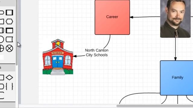 Lucidchart for Education - Chrome Web App Review смотреть онлайн