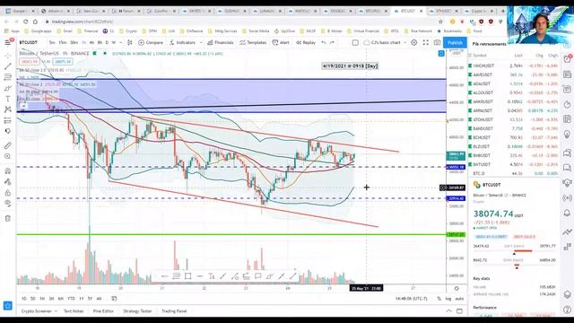 Crypto C.J.'s Trade of the Day: Fast Profits in BTC-Up & Strategies to Take Advantage of this Marke смотреть онлайн