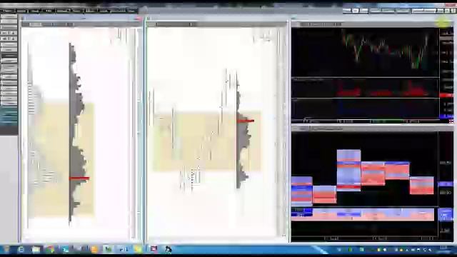 60. MODULE 1 - PART 4-10 How to Setup and Use your free Volume Profile Charts смотреть онлайн