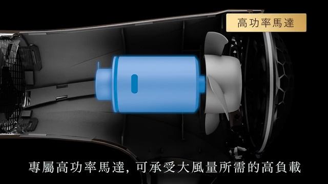 TID2510TW 颱風級風量 隆重推出！ смотреть онлайн