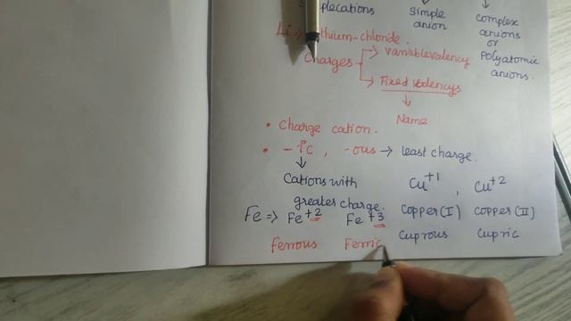BASIC NAMING OF INORGANIC COMPOUND(I) IN TAMIL смотреть онлайн