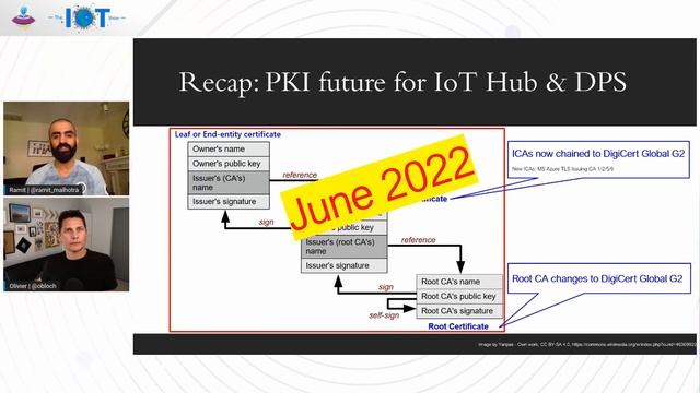 IoT Show: Time to prepare for TLS Root CA migration on Azure IoT смотреть онлайн