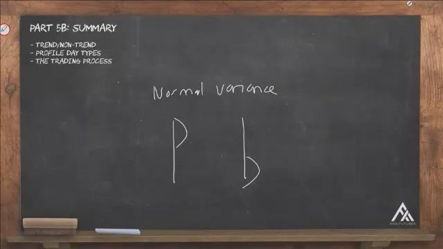 100. MODULE 2-THE PROFICIENCY PART 5-34 Part 5B Summary смотреть онлайн