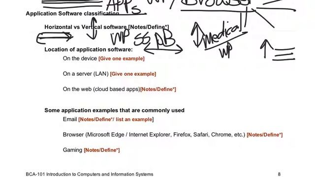 NIACC-Dirksen BCA-101 U1-S1.5 смотреть онлайн