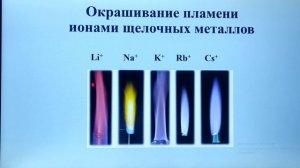 Щелочные металлы