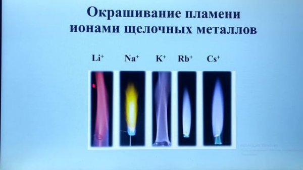 Щелочные металлы