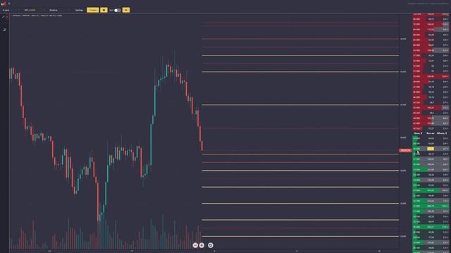 Биткоин идет вниз! смотреть онлайн