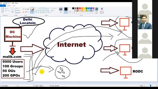 Live Session - 15 | How to Install ADC & RODC by IFM in Windows Server 2016 смотреть онлайн