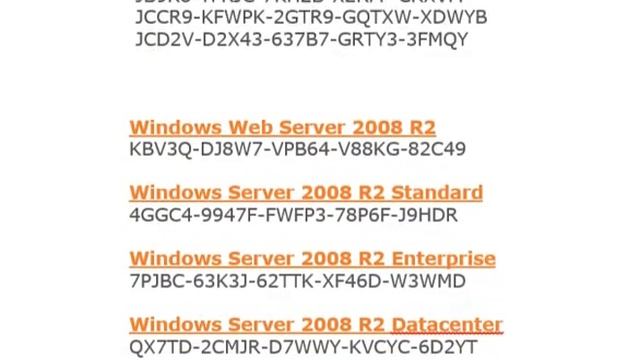 Windows Activation Keyss смотреть онлайн