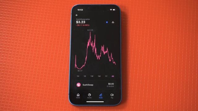 Top 5 Best Coins To Buy On Coinbase App – Get These Asap! смотреть онлайн