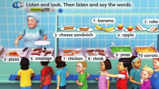 [Super Minds 1] Unit 4: Lunchtime- Vocabulary