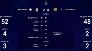 БЕНЗЕМА VS СУАРЕЗ | ПРОТИВОСТОЯНИЕ КОМАНД