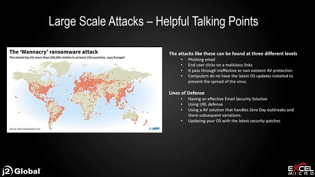 Preparing for Ransomware & Phishing Attacks смотреть онлайн