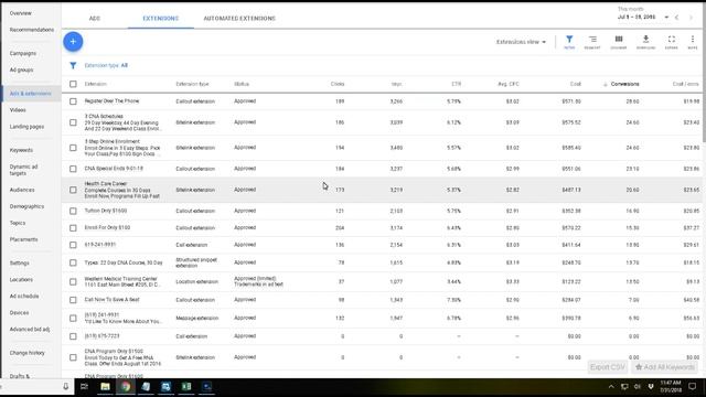 How to Delete Google Ad Extensions In Google Ads New 2018 Interface | Removing Sitelink Extensions смотреть онлайн