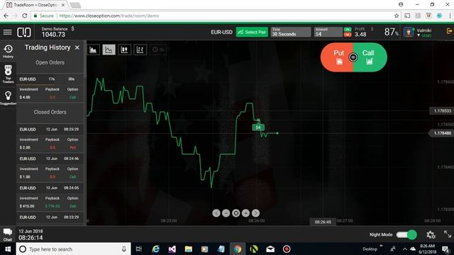 Binary Options : 30 day forward test. DAY 8 смотреть онлайн