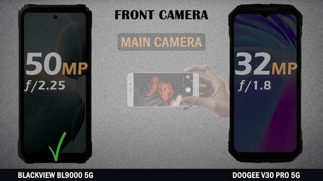 Doogee V30 Pro 5G vs Blackview BL9000 5G смотреть онлайн
