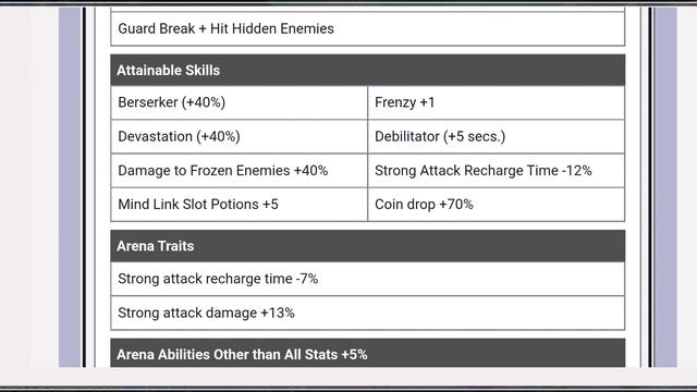 Обзор обновления 14.3.1/Новые персонажи Bleach Brave Souls смотреть онлайн