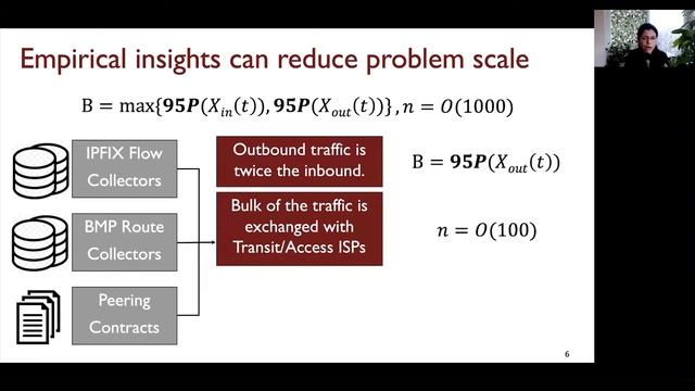 NSDI '21 - Cost-effective Cloud Edge Traffic Engineering with Cascara смотреть онлайн