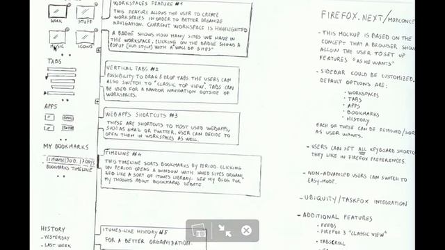 Mozconcept - Workspaces and Vertical Tabs смотреть онлайн