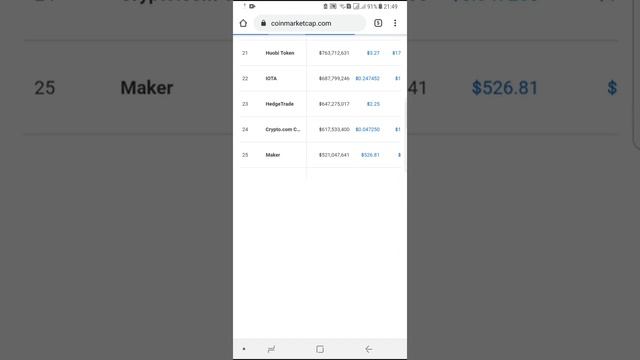 Ứng dụng brave. Download Brave browser chặn qc смотреть онлайн