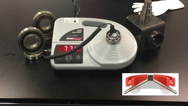Mounting bearings: Why use induction heater VOLCANO? смотреть онлайн