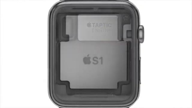 Что нам ждать от Apple Watch? смотреть онлайн