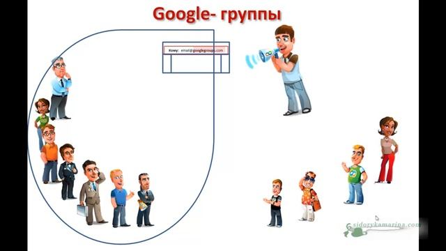 01 Создание Google-группы смотреть онлайн