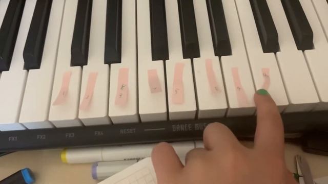 ::разбор песни из сериала •Кухня• на пианино🫐🫶🏻 смотреть онлайн