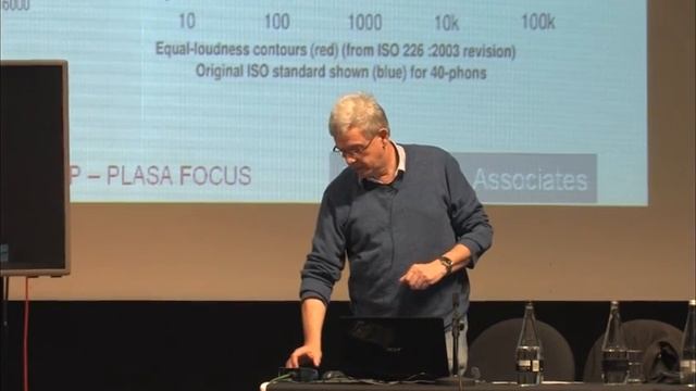 Listen Up! Diagnosing Sound System Problems With Our Ears смотреть онлайн