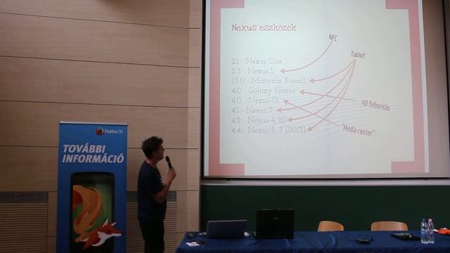 Android vs. Firefox OS: Koren Balázs - Android bevezető 2 (Óbudai Egyetem) смотреть онлайн
