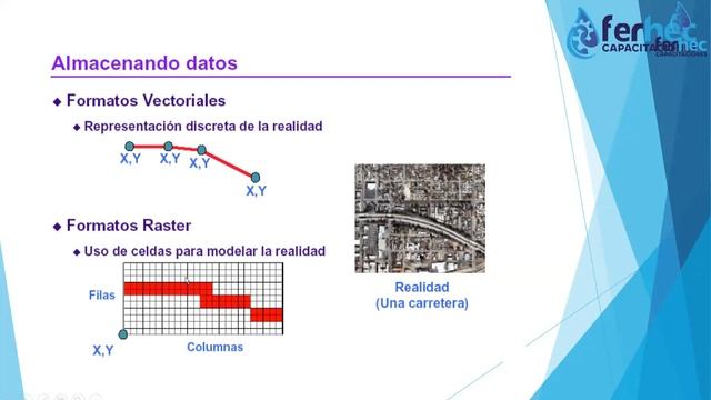 SIMULACION DE PRECIPITACION SATELITAL CON HEC - HMS - SESION 2 DE 8 смотреть онлайн