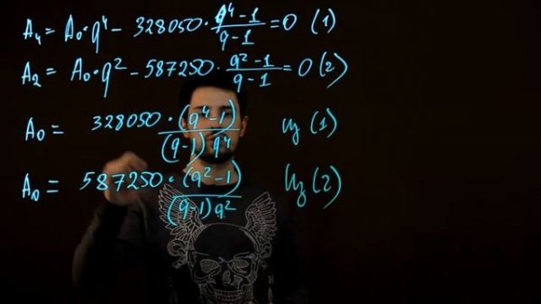 Экономическая задача. Задачи на проценты - ЕГЭ математика профильный уровень - Задание №17