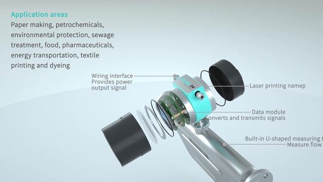 Exploring the Advantages of Feejoy Coriolis Mass Flowmeters смотреть онлайн