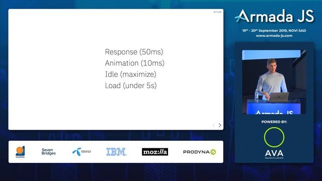 Creating meaningful animations with JavaScript by Oleksandr Sabov | Armada JS 2019 смотреть онлайн