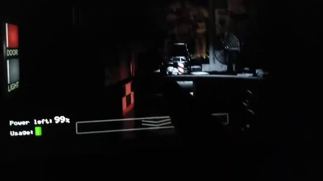 прохождение фнаф 1 бони заклинивал дверь смотреть онлайн