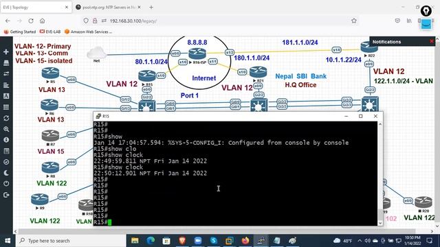 Depth Lecture and Demonstration on NTP Server by Prof. Okhrabo Suryaa смотреть онлайн