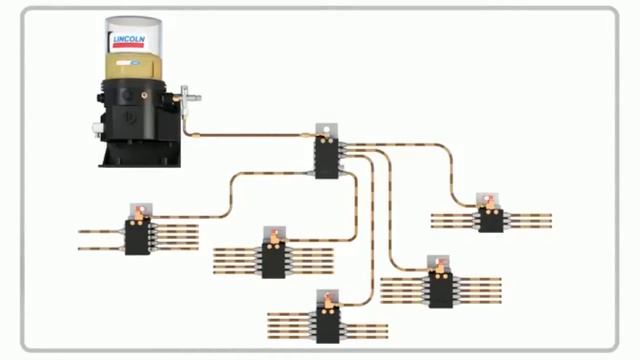 Quicklub Sistema rodando смотреть онлайн