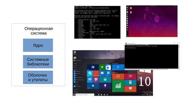 01. Операционные системы и GNU⧸Linux смотреть онлайн